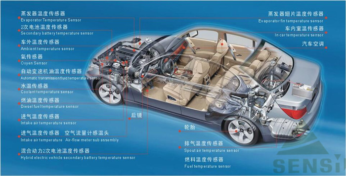 China Hefei Minsing Automotive Electronic Co., Ltd. Unternehmensprofil